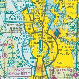 Airport and Navaid data