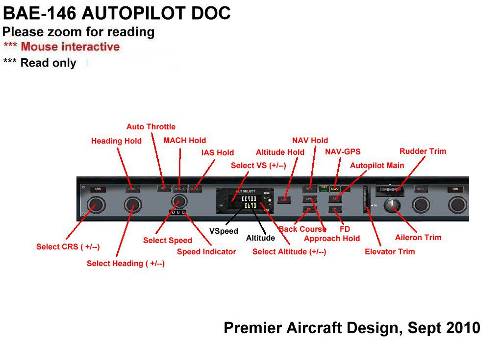 download DSM IV TR in Action : DSM