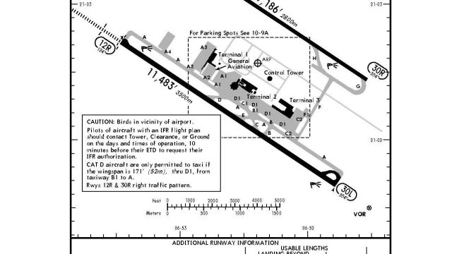 Screenshot 1 — AFCAD File For MMUN 2010