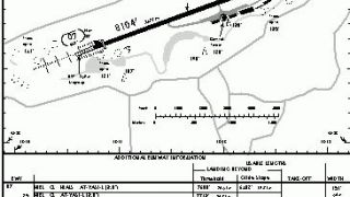 Screenshot 58 — ChartMap V3