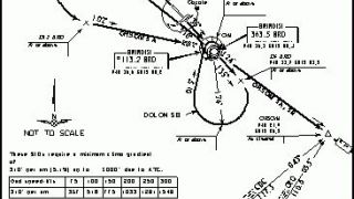 Screenshot 29 — ChartMap V3