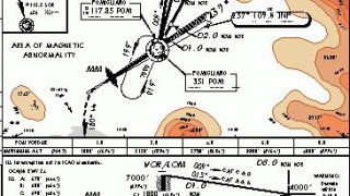 Screenshot 13 — ChartMap V3