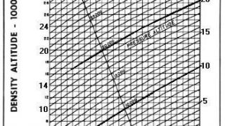 Screenshot 10 — YE-ZB Navigation System
