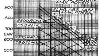 Screenshot 3 — YE-ZB Navigation System