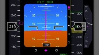 Screenshot 3 — Boeing 777 Style PFD, Nav, EICAS And Chart