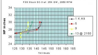 Screenshot 7 — DC-3 Air Dynamics Modification