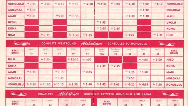 Screenshot 1 — Aloha Airlines Douglas DC-3