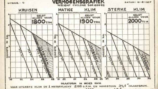 Screenshot 1 — KNILM Douglas DC-3