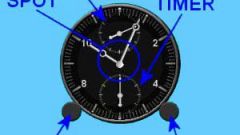 Screenshot 12 — Pan Am Douglas DC-7B Package
