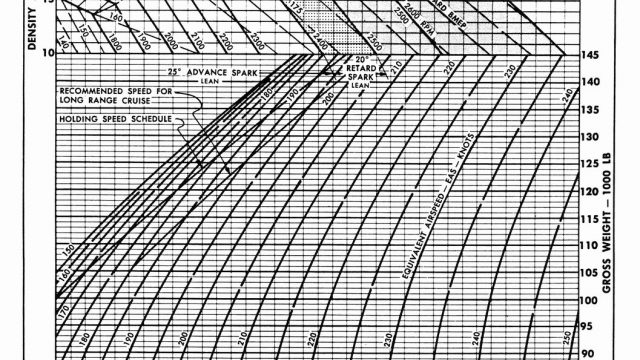 Screenshot 1 — Lockheed L-1049 Super G