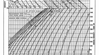 Screenshot 1 — Lockheed L-1049 Super G