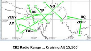 Screenshot 8 — Douglas DC-3 Radio Range Pack