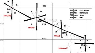 Screenshot 16 — Douglas DC-3 Radio Range Pack
