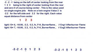 Screenshot 3 — Tutorial How To Add An Afterburner