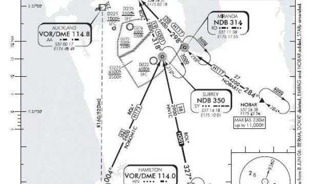 Screenshot 1 — 737 Captain - Auckland STAR Arrival Mission