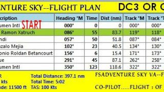 Screenshot 1 — FSadventureSky Airways...The VA For You!