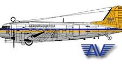 Screenshot 3 — Aerovanguardia Colombia Douglas DC-3
