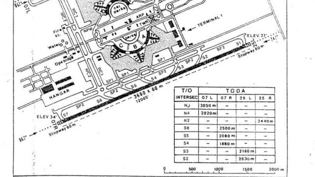 Screenshot 1 — AFCAD2 File For Soekarno-Hatta Airport