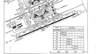 Screenshot 1 — AFCAD2 File For Soekarno-Hatta Airport