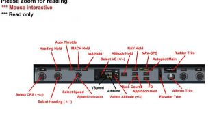 Screenshot 5 — Swissfly Virtual Airways Avro RJ100 HB-IAO