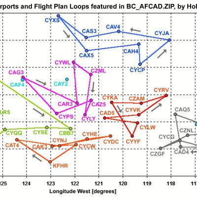 Page 8 - FS2002 Downloads