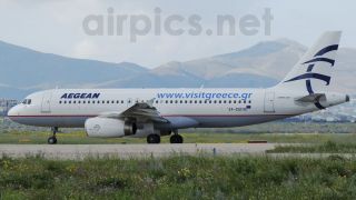 Screenshot 2 — Aegean Airbus A320 IAE Visit Greece