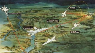 Screenshot 60 — F-111 Pig HUD Project-Navigation/Situation Awareness