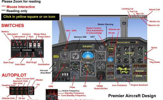 Turboprops for Microsoft Flight Simulator X
