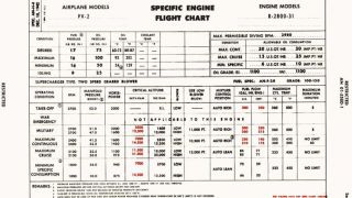Screenshot 57 — Lockheed Harpoon PV-2