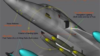 Screenshot 4 — Northrop F-20 Tigershark Package