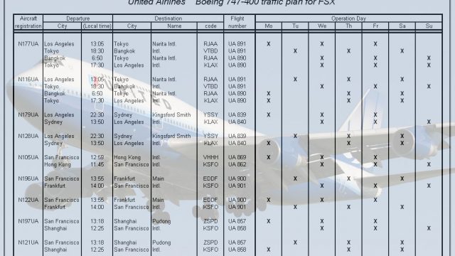 Screenshot 1 — United Airlines Boeing 747-400 (Star Alliance Livery)