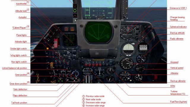 Dassault Super Etendard for FSX