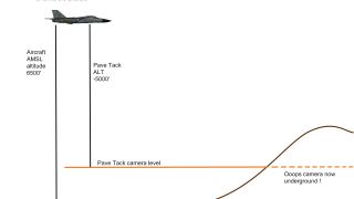Screenshot 10 — F-111 Pig HUD Project - Pave Tack