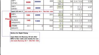 Screenshot 3 — Discover Flight 5