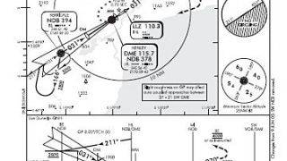 Screenshot 1 — 737 Captain ILS Approach Training