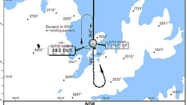 Screenshot 1 — Deadliest Flight Mission