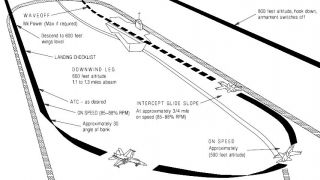 Screenshot 22 — F-111 Pig HUD Project - Revision 7