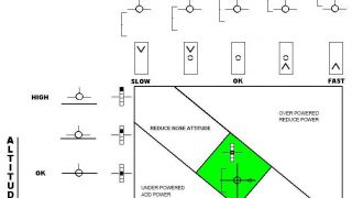 Screenshot 26 — F-111 Pig HUD Project - Revision 7