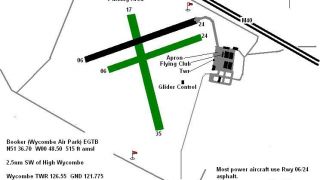 Screenshot 6 — Alf's UK Airfields Volume 4 Scenery