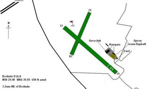Screenshot 12 — Alf's UK Airfields Volume 8 Scenery