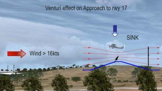 Screenshot 5 — 52Foxtrot Airport Scenery