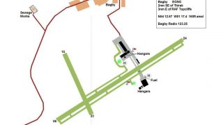 Screenshot 7 — Alf's UK Airfields Volume 12 Scenery
