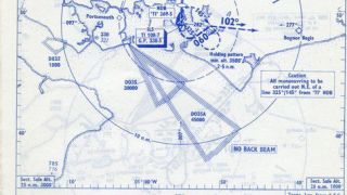 Screenshot 1 — RAF Thorney Island Scenery
