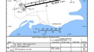 Screenshot 6 — Margarita Airport Scenery