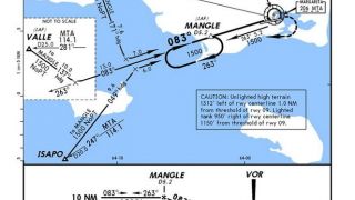 Screenshot 3 — Margarita Airport Scenery