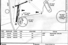 Related: FSX Eshott Airfield Scenery