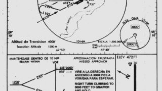 Screenshot 2 — Ciudad Guayana Airport (SVPR) Scenery
