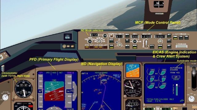 Screenshot 1 — Top Avionics 777-300 v2.0 Panel