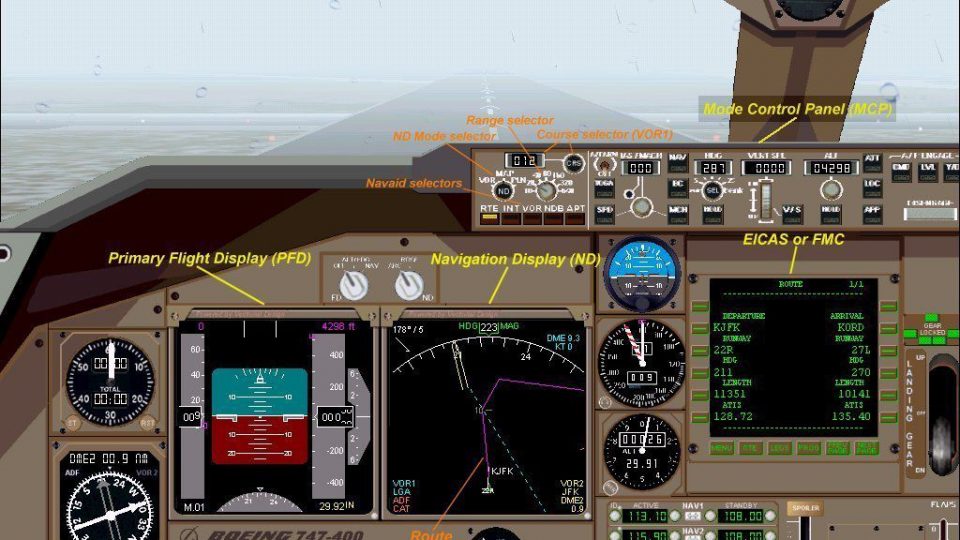 Top Avionics 747-400 v2.0 Panel for FS2004