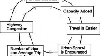 Screenshot 44 — Skycar M400 Productiontype